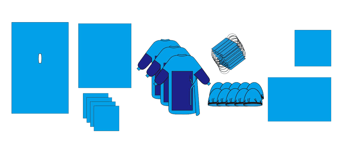 一次性使用无菌手术包（剖腹产包）