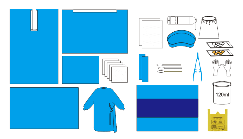 一次性使用普外科手术包（膝关节）