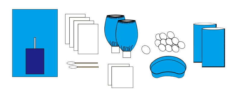 一次性使用无菌手术包（人流包）